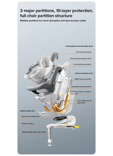 0m+ 360° Rotation Convertible Baby Car Seat, with Side Protection System, Adjustable Headrest, Rear &amp; Forward-Facing &amp; Anti-Sweat Cover G409 (L47 x W45 x H60)cm - Khaki