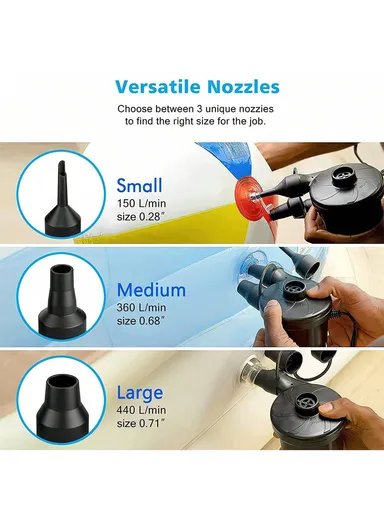 TWO WAY AIR PUMP HOME/ CAR 220V/ 12V 40W Electric Air Pump Fast Inflate &amp; Deflate HT-202