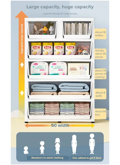 5-Tier 4 Big &amp; 2 Small Lockable Drawers Elephant Design Children's Plastic Storage Cabinet with Wheel Legs, Multi-Use Bedroom Cabinet Organizer 57D5 (W56 x D36 x H122)cm - White