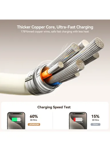 2m Fluorescent Series 3A Fast Charging Data Cable USB-A to Lightning S-A53 - Beige