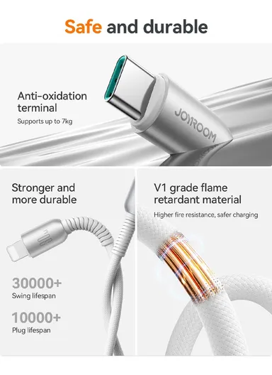 1.2m 30W Cutting-Edge Series Fast Charging Data Cable Type-C to Lightning S-A51 - Light Gray