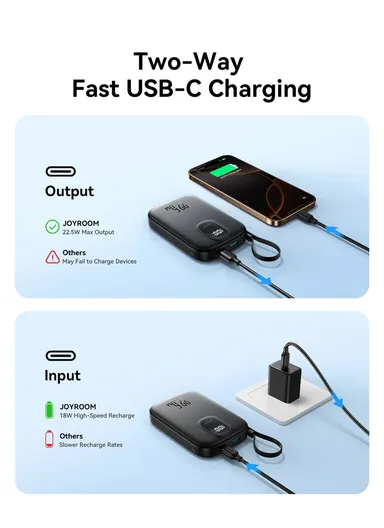10000mAh 22.5W Digital Display Fast Charging Power Bank with Type-C Cable JR-PBF17 - Black