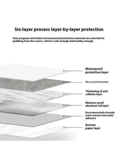 Tile Effect Wall Sticker, Self Adhesive, Wallpaper Moisture Proof Wall Sticker (L3 x W0.6)m - Large Grid