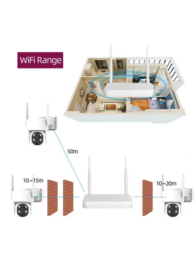 2CH NVR KIT: 3.0MP 2-Camera PTZ Dome Solar WiFi Security Kit With 500GB HDD NVR Recorder Kit K8216-B3-Q-XG-DQ03-2
