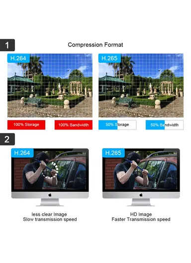 2CH NVR KIT: 3.0MP 2-Camera PTZ Dome Solar WiFi Security Kit With 500GB HDD NVR Recorder Kit K8216-B3-Q-XG-DQ03-2
