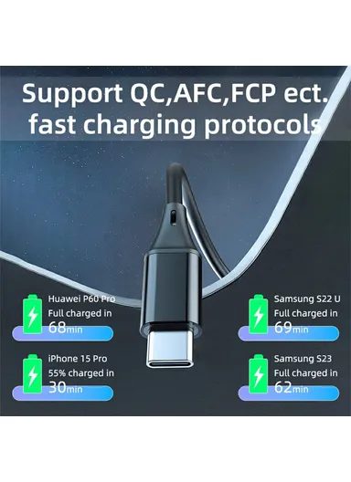 Bluetooth 5.3 Car MP3 Player FM Transmitter with QC3.0 &amp; PD 30W Type-C Charger C52