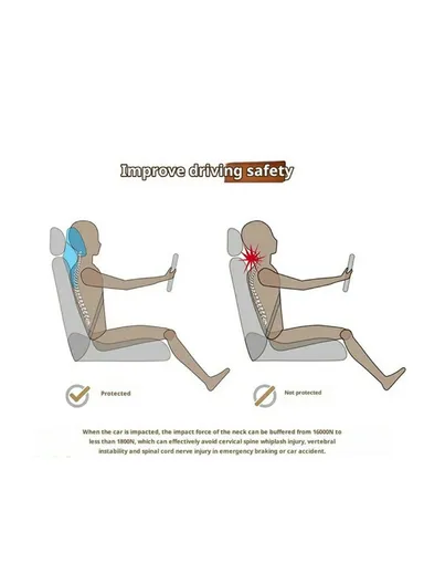 Car Headrest Neck Pillow, Vehicle Backrest Cushion Universal Protective Pillow Pad For All Seasons Automotive Accessory - White