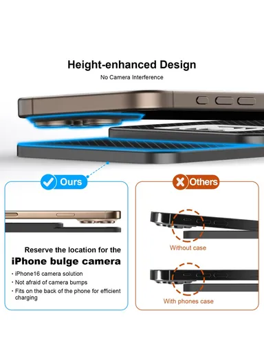 15W Desktop Non-Slip Silicone Car Wireless Charger with Shockproof Charging Pad &amp; 1m Cable D1 - Type C Plug