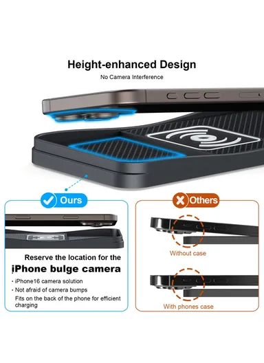 15W Non-Slip Desktop Car Charging Pad Wireless Charger with 1m Cable D13 - USB Plug