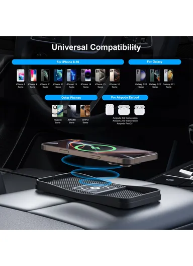 15W Non-Slip Desktop Car Charging Pad Wireless Charger with 1m Cable D13 - USB Plug