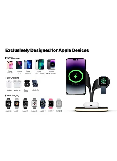 Magnetic Wireless Charger Foldable Charging Station Compatible with MagSafe for iPhone 16-12, Apple Watch &amp; AirPods YM-UD22 - Black
