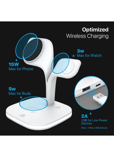 Magnetic Wireless Charger Foldable Charging Station Compatible with MagSafe for iPhone 16-12, Apple Watch &amp; AirPods YM-UD22 - White