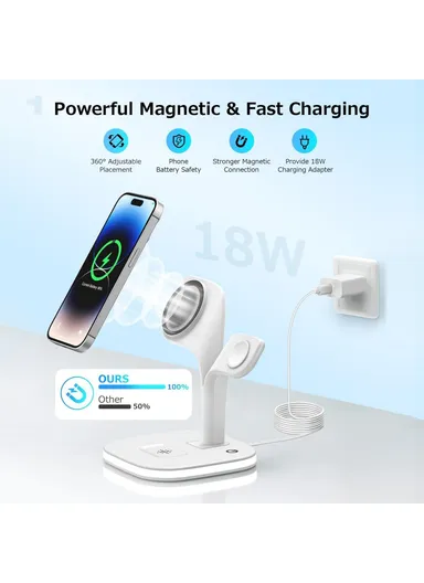Magnetic Wireless Charger Foldable Charging Station Compatible with MagSafe for iPhone 16-12, Apple Watch &amp; AirPods YM-UD22 - White