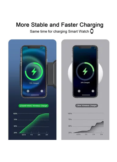 3-in-1 Magnetic Wireless Charger Folding Fast Charging Station for iPhone 13, 12 &amp; SE WC07 - EU Plug