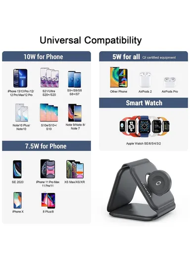 3-in-1 Magnetic Wireless Charger Folding Fast Charging Station for iPhone 13, 12 &amp; SE WC07 - EU Plug