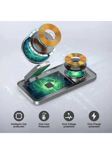 3-in-1 Wireless Charging Station Compatible with MagSafe Foldable Charger Stand for iPhone 15-12, Apple Watch &amp; Airpods T8 - White