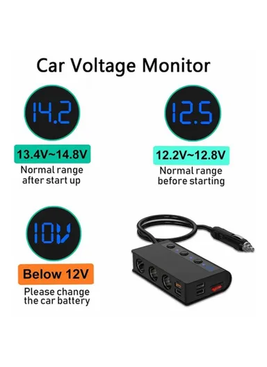 180W Car Charger 3 Cigarette Lighter Sockets 4 USB Ports QC3.0 Phone Fast Charging Adapter - Black