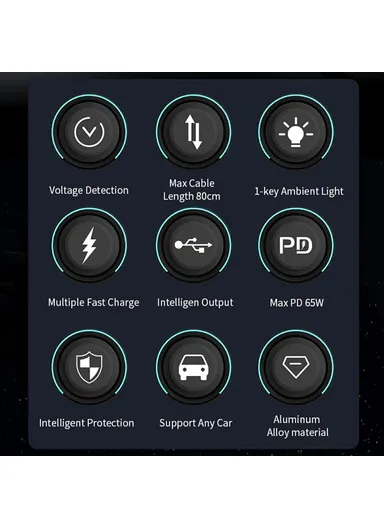 Car Charger Ambient Light Voltage Display Fast Charge Adapter with Dual Type-C Retractable Cables GC08A