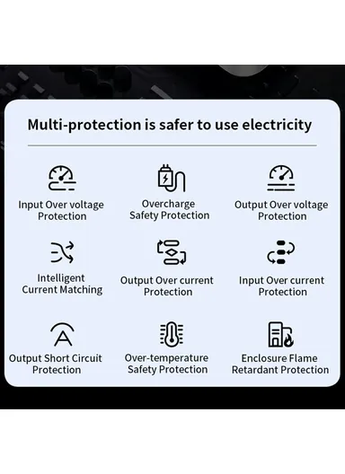 Car Charger High Power Fast Charging Voltage Display Cigarette Lighter Adapter GC06 