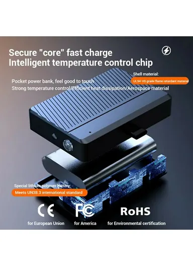 2 In 1 65W Fast Charging Car Charger Portable 2000mAh Power Bank with Flashlight for iOS Android - Type C Plug