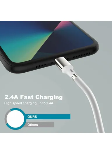 1m 2.4A Fast Charging Cable Magnetic Storage USB-C to USB-C 60W Data Cord