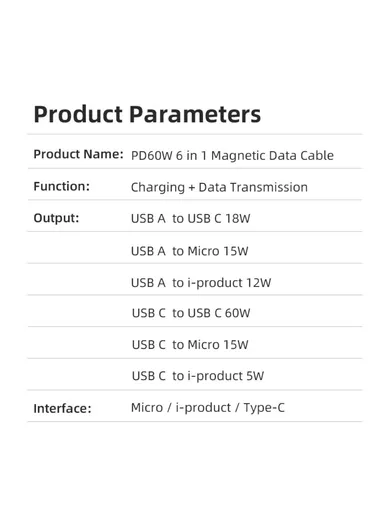 6-in-1 1m Magnetic Charging Cable PD 60W Type-C / USB-A to IP / Type-C / Micro USB Data Cord - Black