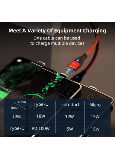 6-in-1 2m PD 100W Magnetic Charging Cable Type-C / USB-A to IP / Type-C / Micro USB Phone Data Cord - Black