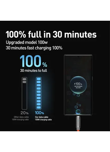 2m 100W Magnetic Lightning Data Cable Mobile Phone Fast Charging Wire - Orange