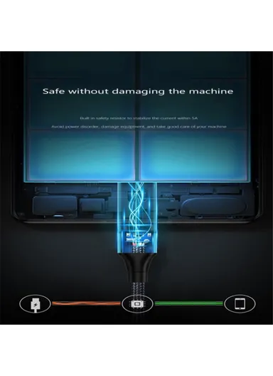 2m PD 100W 5A USB4.0 Front-Angled Magnetic Charging Cable 8K / 60hz Type-C to Type-C 20Gbps Data Cable