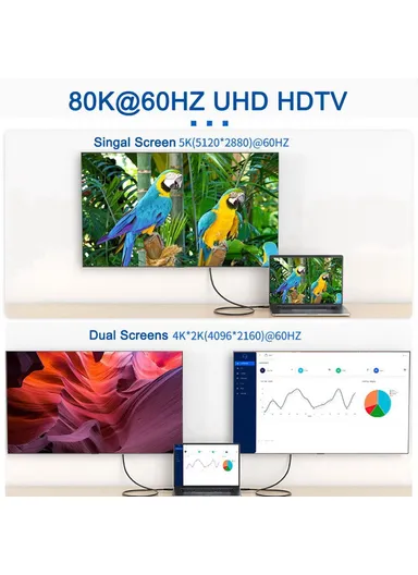 USB-C Magnetic 90-Degree Connector USB4 Cable 20Gbps 100W Charging Cord 8K / 5K Video Cable UC-034-LP 