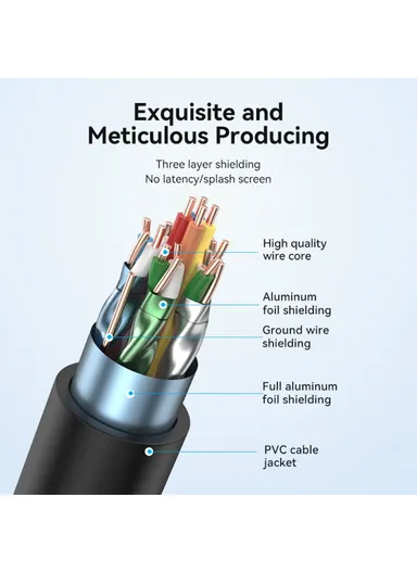 1.5m HDMI-A Male to Male PVC Cable 4K HD Video HDMI Cord ALIBG - Black