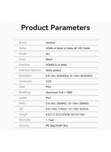 1.5m HDMI-A Male to Male PVC Cable 4K HD Video HDMI Cord ALIBG - Black