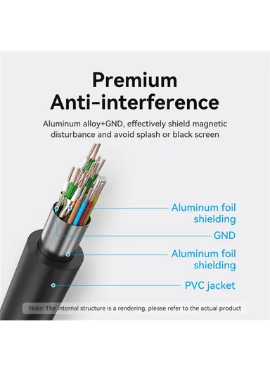 0.75m HDMI Cable 4K 60Hz HD Male to Male PVC Cord for Projector TV Box Laptop Monitor AACBE