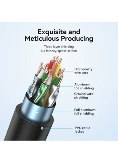 0.5m HDMI-A Male to Male PVC Cable 4K HD Video HDMI Cord ALIBD - Black