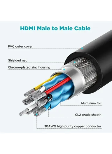 10ft HDMI 2.1 Cable 8K Ultra HD Cord for HD TV Box / Projector / PS5 / Laptop