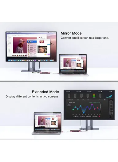 6 Multi-functional USB-C Hub 7 in 1 Type-C Docking Station Support HD 4K PD100W SD/TF Card Reader UH07
