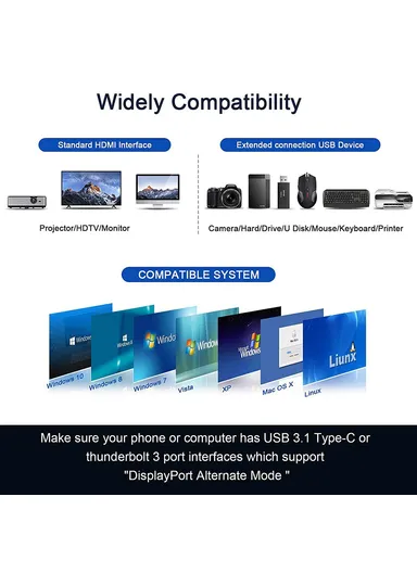6 Multi-functional USB-C Hub 7 in 1 Type-C Docking Station Support HD 4K PD100W SD/TF Card Reader UH07