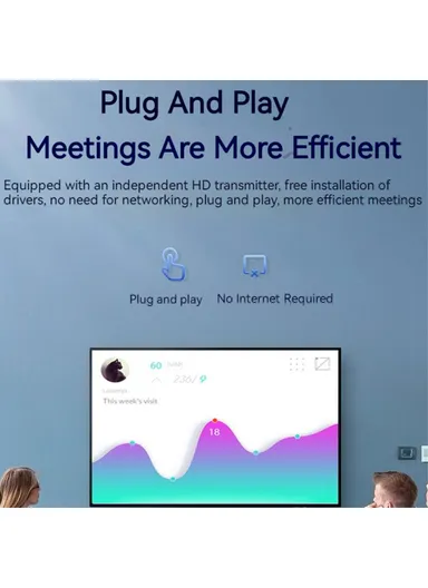 5.8G 30M Wireless HDMI Extender Kit Video Transmitter Receiver for PS4 Phone Laptop to TV Monitor - White