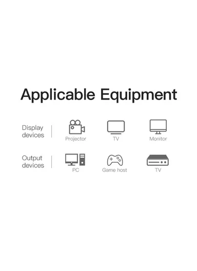 1.5m HDMI Conversion Cable HDMI to DVI Gold Plated 4K 1080P Two-Way Converter Cord ABFBG 