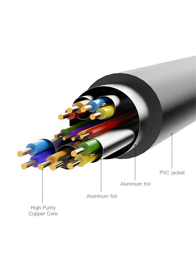 1.5m HDMI Conversion Cable HDMI to DVI Gold Plated 4K 1080P Two-Way Converter Cord ABFBG 