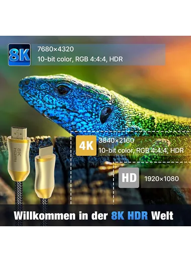 5m 8K HDMI Cable 8K / 60Hz 4K / 120Hz 28AWG HDMI 2.1 Cord for PS5 XBox TV Computer Projector