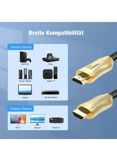 5m 8K HDMI Cable 8K / 60Hz 4K / 120Hz 28AWG HDMI 2.1 Cord for PS5 XBox TV Computer Projector