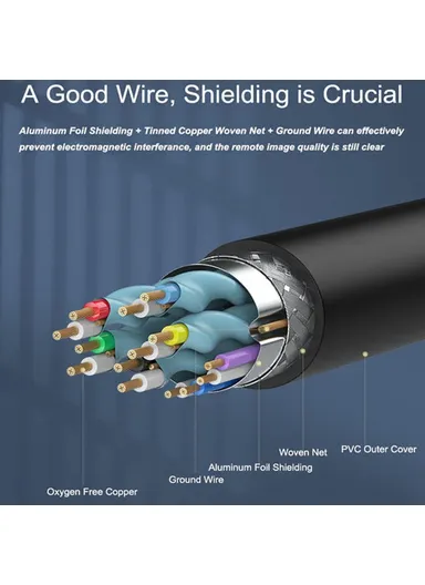 1.5m 4K HD Video HDMI Male to Male Cable Gold Plated HDMI 2.0 Cord HD002