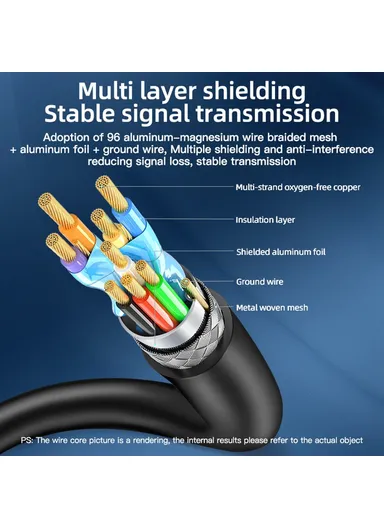 3m High Speed Bi-Directional Data Transfer USB 3.0 Male to Male Extension Cable US101