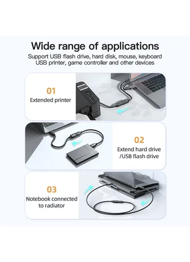 1m Fast Speed USB 3.0 Extension Cable Male to Female Extender Cord for Laptop PC US103