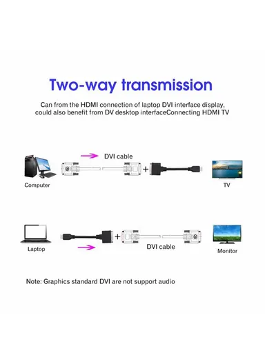 2m Bidirectional HDMI to DVI Cable Two-Way Converter Cord for TV / Laptop AD001