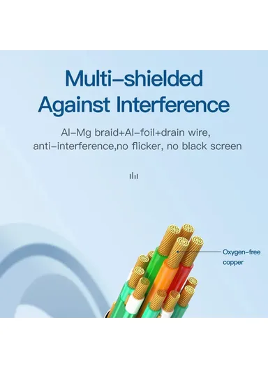 2m Bidirectional HDMI to DVI Cable Two-Way Converter Cord for TV / Laptop AD001