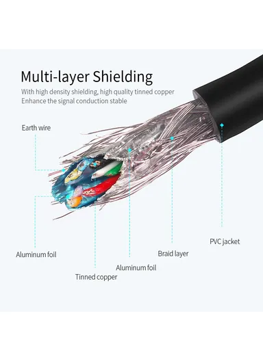 USB 3.0 Male to Female Extension Cable 2M