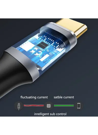 0.5m 100W PD Nylon Braided USB C Male to USB C Male USB 3.1 Gen2 10Gbps Multi-function Type C Cable