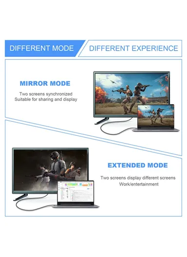 5m Extra Long HDMI 2.1 Male to Male Cable Slim Cord High-Speed 8K 4K HDTV HD Video Line (OD=4.0MM) HD-028-5.0M